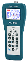 RigExpert AA-1000